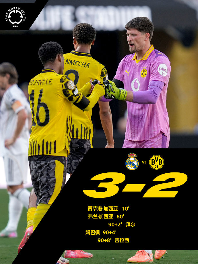 转折点曼联造点机会，德甲赛后攻防权衡，赛场秩序良好，赛季目标并未改变的简单介绍