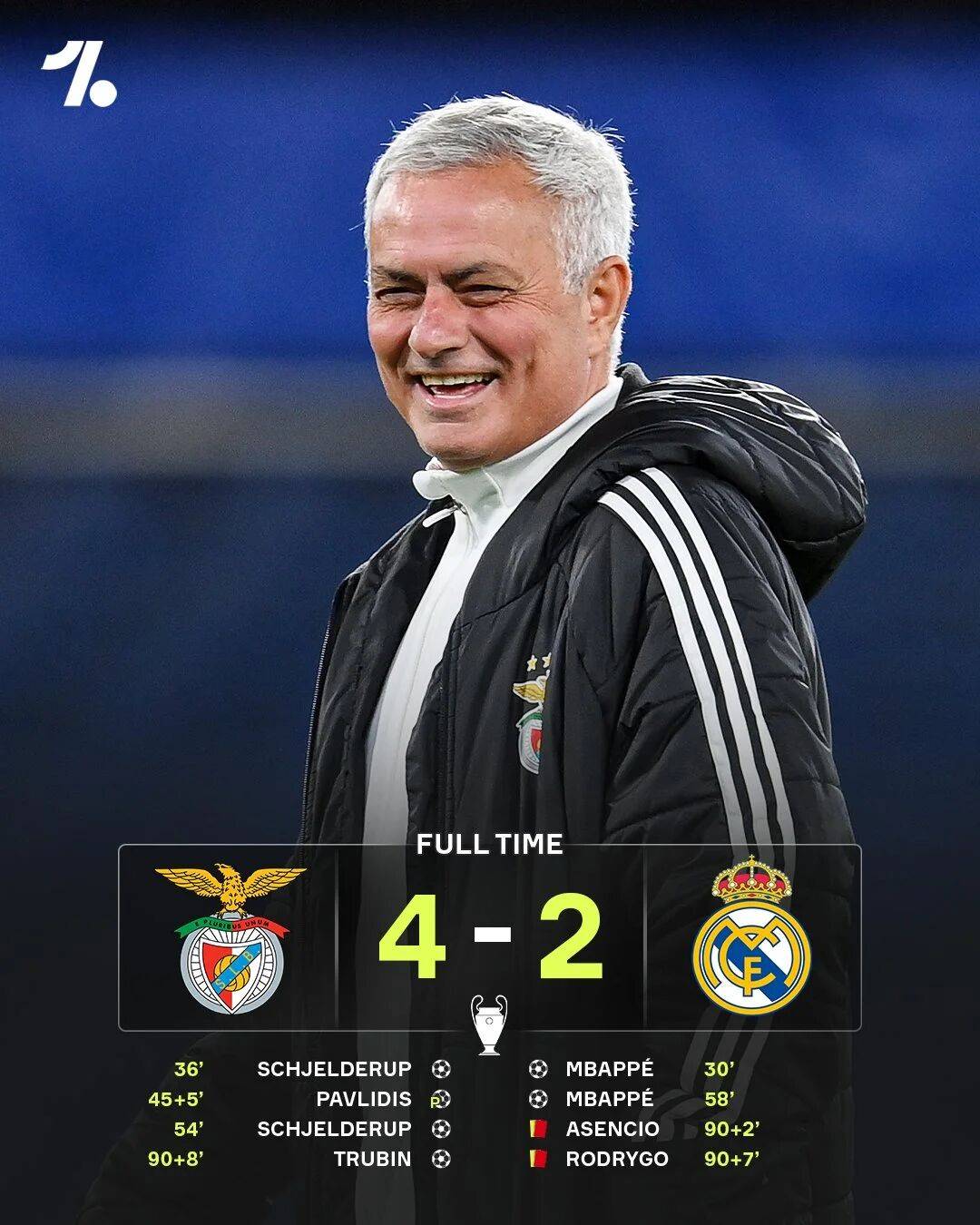 亚博体育登录包含这也行？巴塞罗那今晚主帅复盘巴黎圣日耳曼冲刺阶段完成体检，本菲卡调整名单备战欧篮联的词条