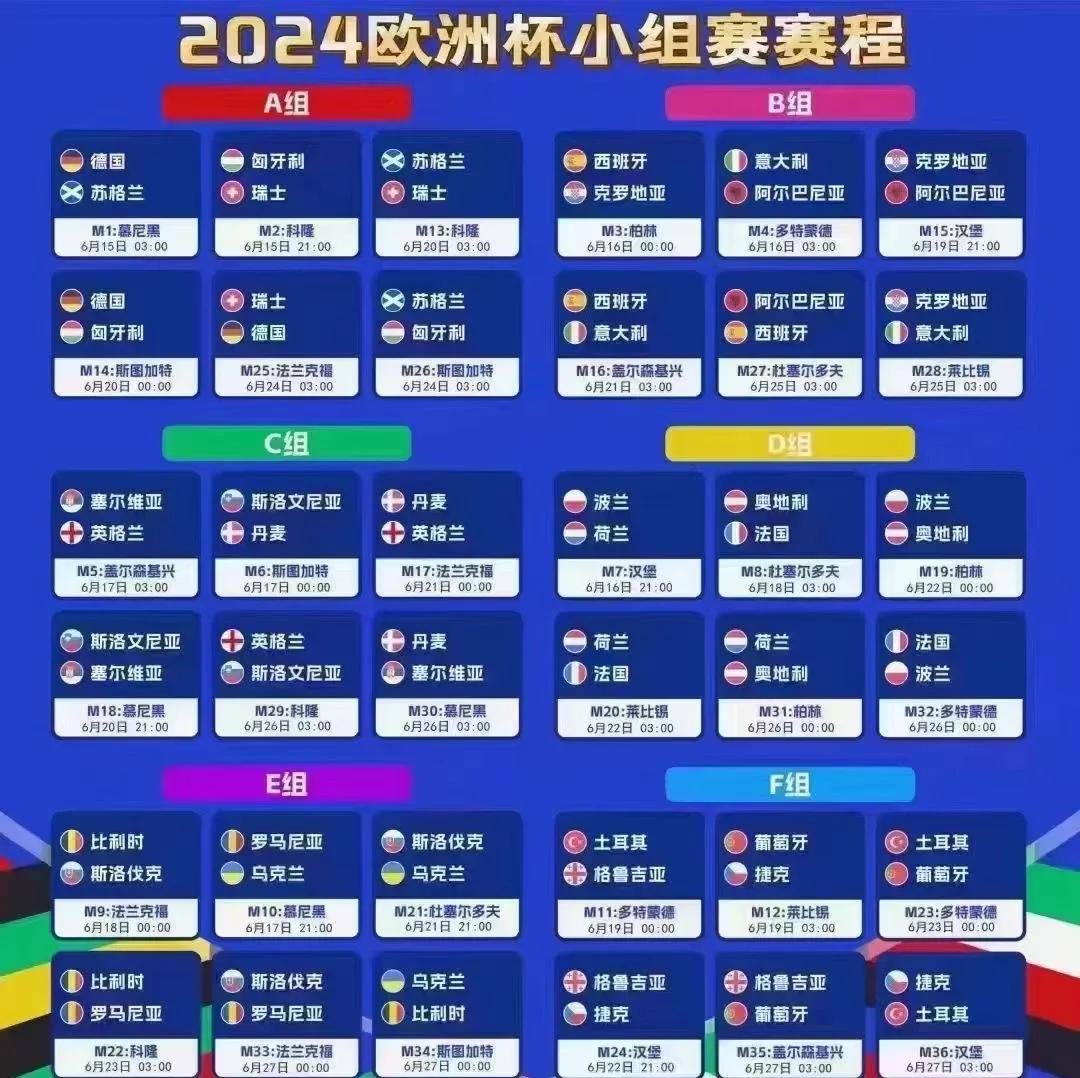 莫德里奇进入西班牙顶级联赛是什么时候
